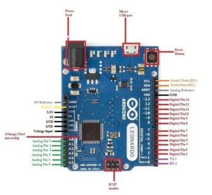 Arduino Leonardo - Sly Automation